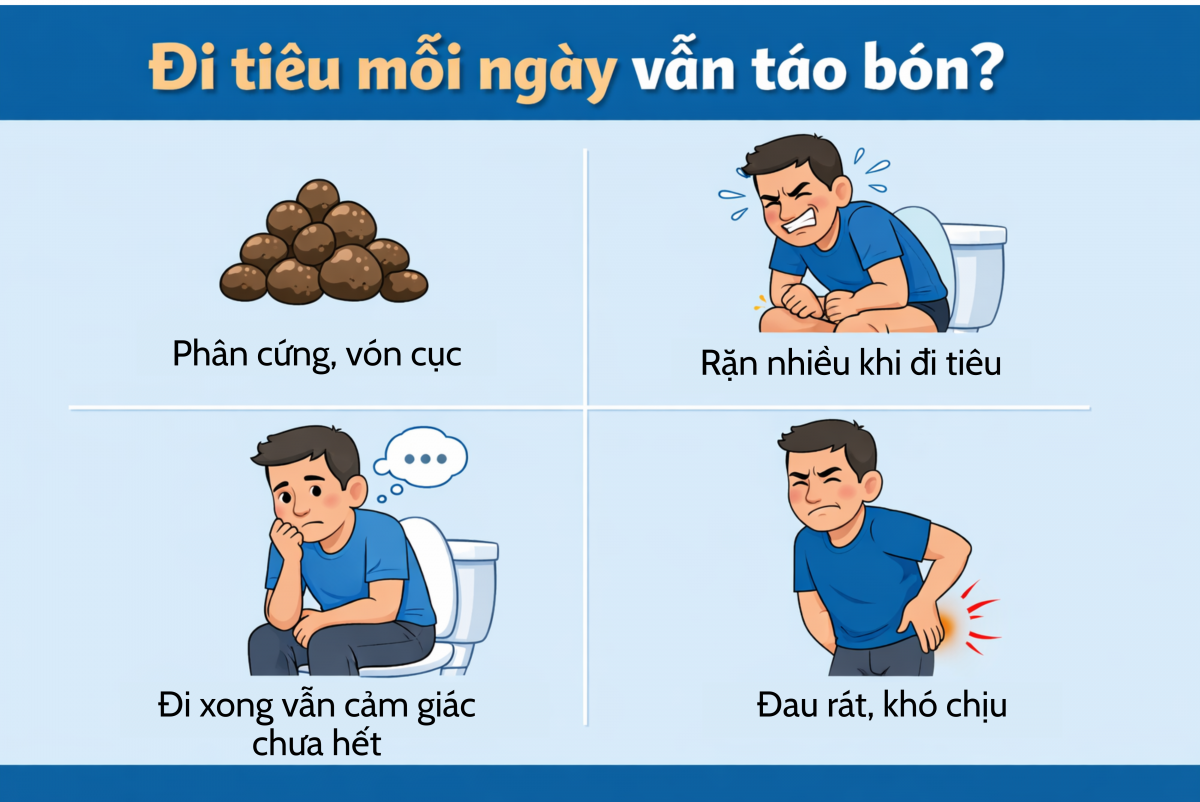 Đi tiêu mỗi ngày nhưng phân cứng, rặn nhiều vẫn được xem là táo bón